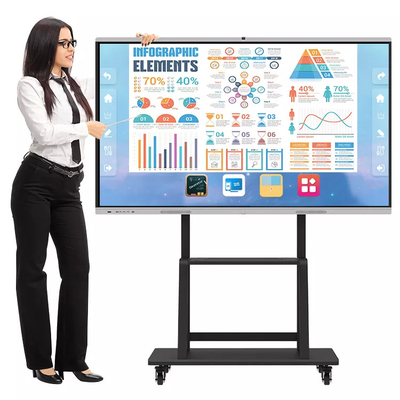 Màn hình cảm ứng tương tác 4K 98 inch Bảng trắng điện tử